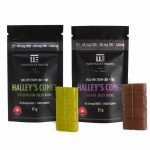 Twisted Extracts - Halley's Comet